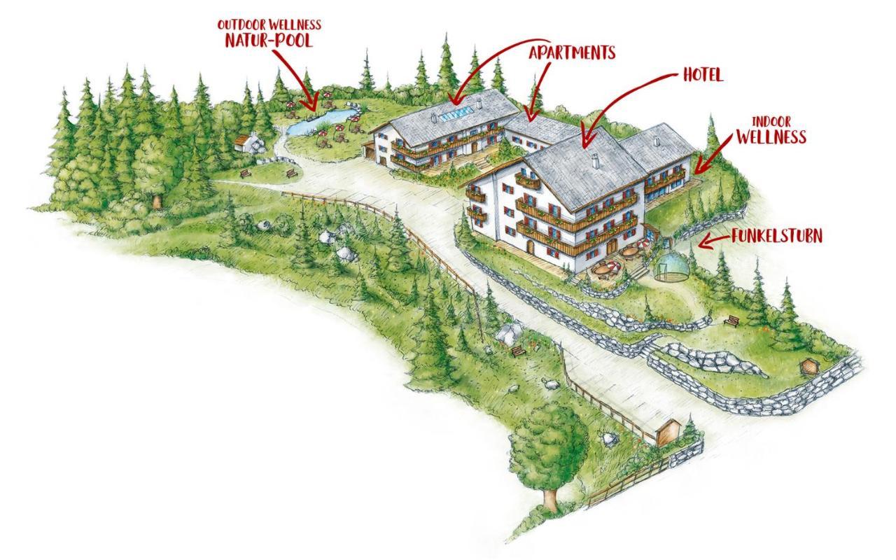 Bayern Resort Hotel - Adults Only - Mit Zugspitzblick - Eibsee-Naehe - Wellnessbereich - Naturpool Im Sommer Grainau Extérieur photo